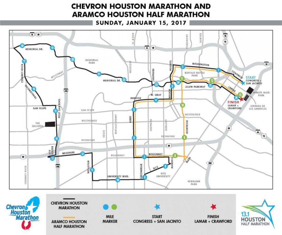 kartta Houston maraton